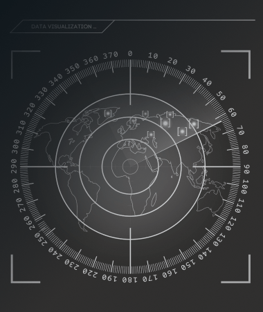 Radar display
